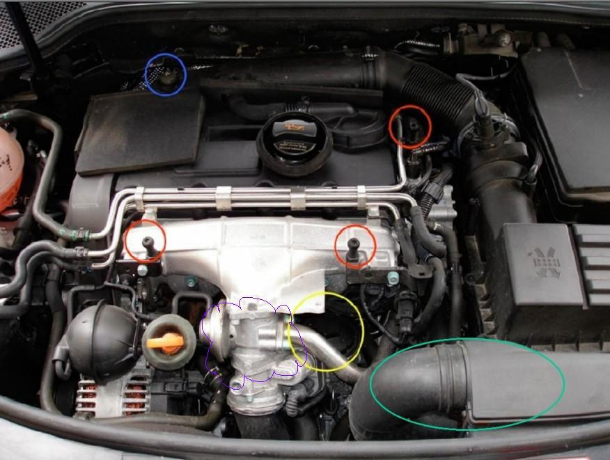 Quel Moteur Inclassables Forum Audi A3 8p 8v