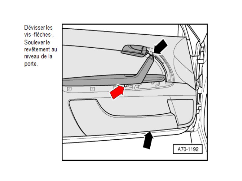 comment demonter panneau de porte audi a3