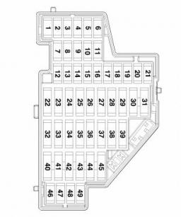 Boite 224 Fusible Audi A3 8p Mk1 Probl 232 Mes Electrique Ou