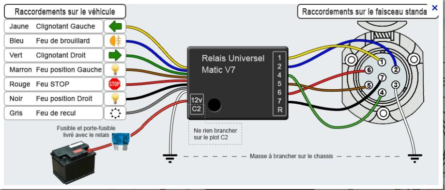 schéma de branchement câblage prise remorque voiture