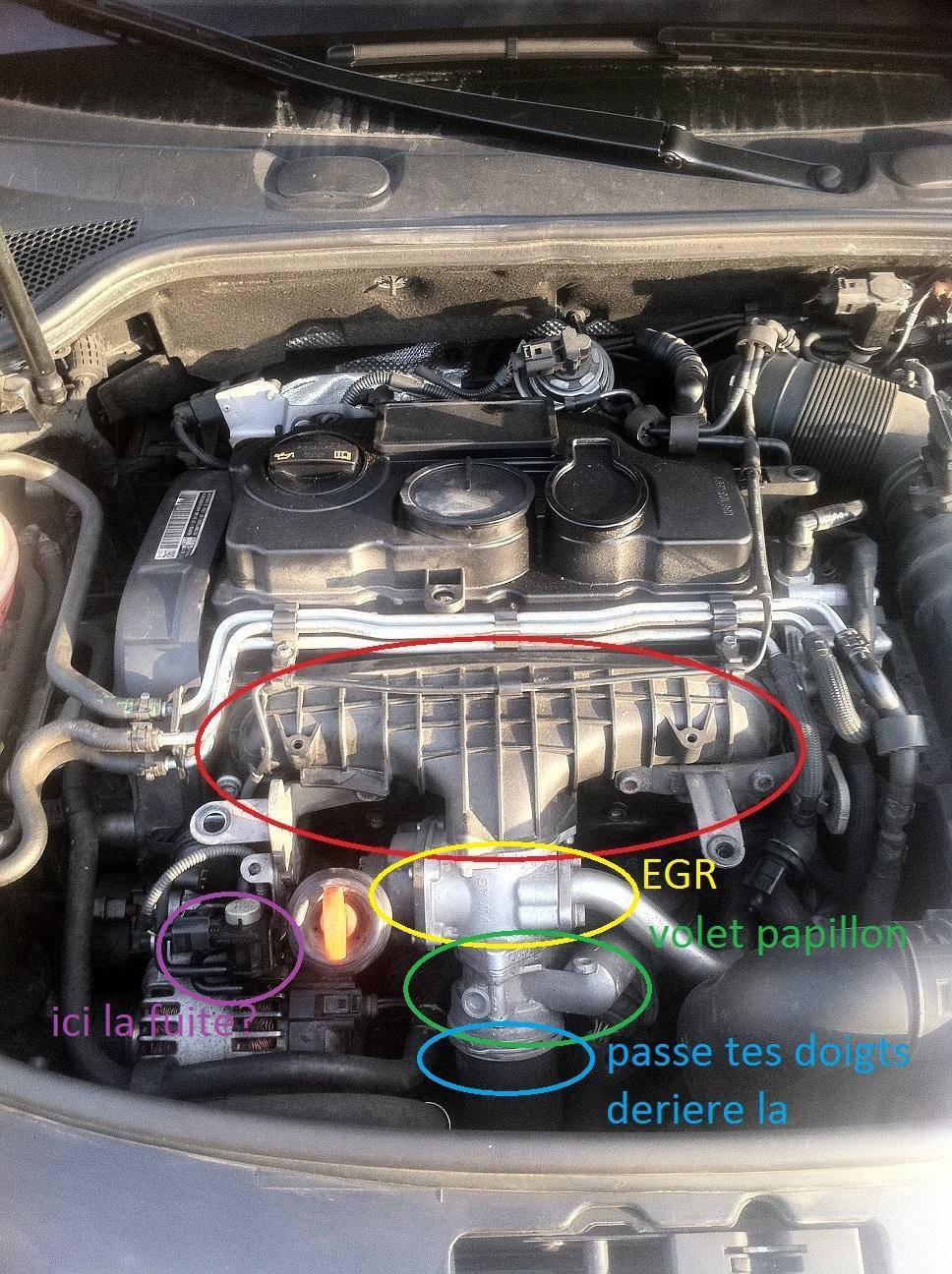 Audi A3 2 0 Tdi 170 Problemes Mecanique Forum Audi A3 8p 8v