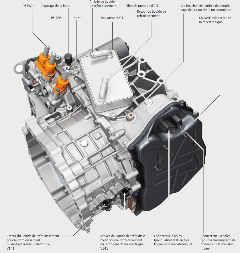 Couvercle de Bouton de Démarrage du Moteur de Voiture en Alliage  d'aluminium avec Bague Extérieure pour Audi A3 A4 A5 A6