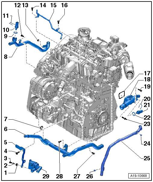 Sonde d eau : Problèmes Mécanique - Forum Audi A3 8P - 8V