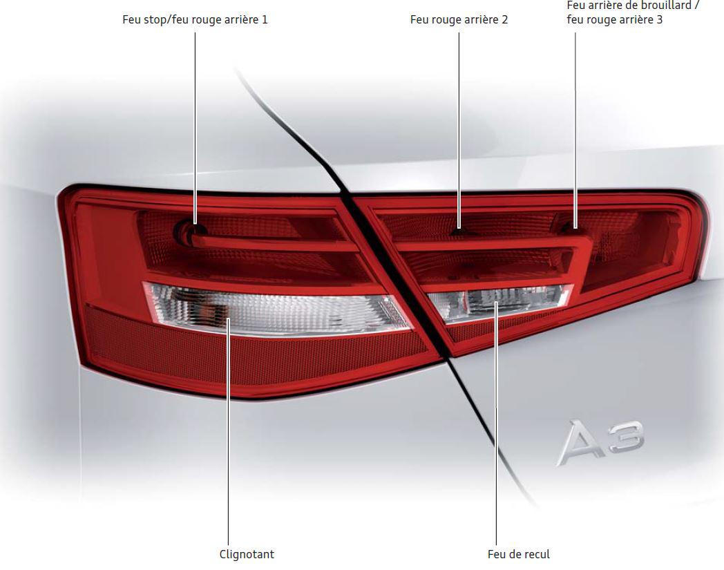 feu arrière gauche s/coffre A3 8P phase 2 sportback Audi pièce d