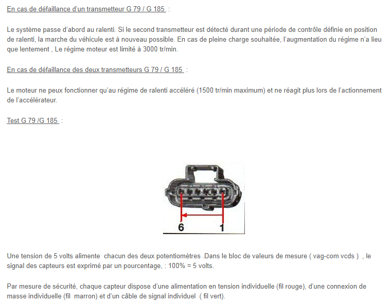 Pédale d'accélérateur ne répond plus : Problèmes Electrique ou ...