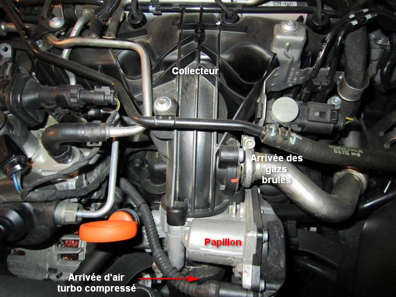 Soupape De Recyclage Des Gaz N18 Dysfonctionnement