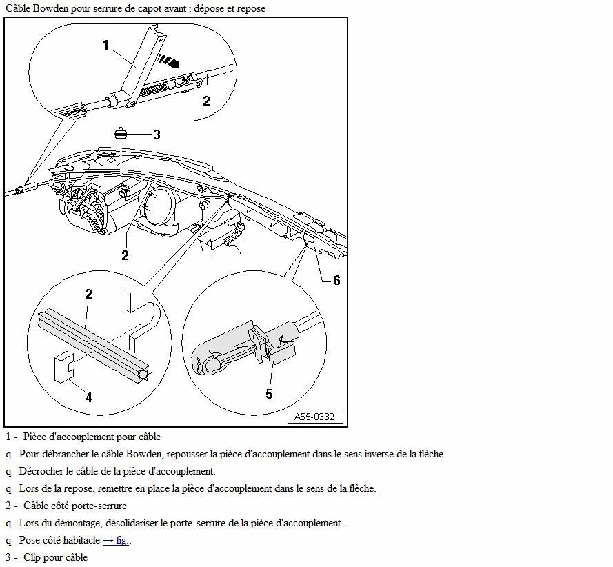 Câble capot : Problèmes Extérieur - Forum Audi A3 8P - 8V