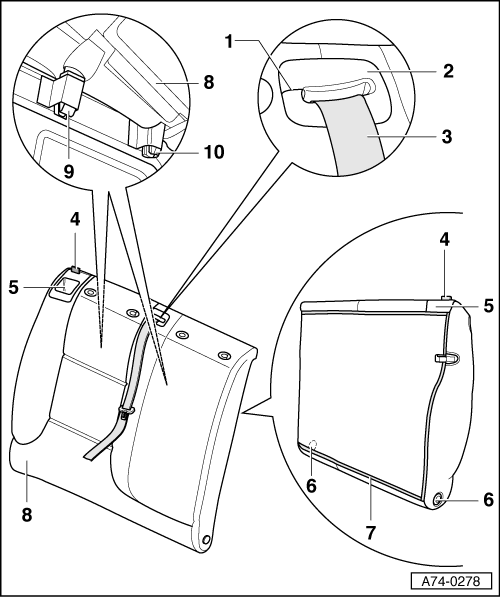 HELP Changer l enourleur de ceinture du dossier arri re