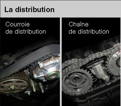 Tuto: remplacer la courroie de distribution sur A1 1.6L TDI (Page 1) / A1 /